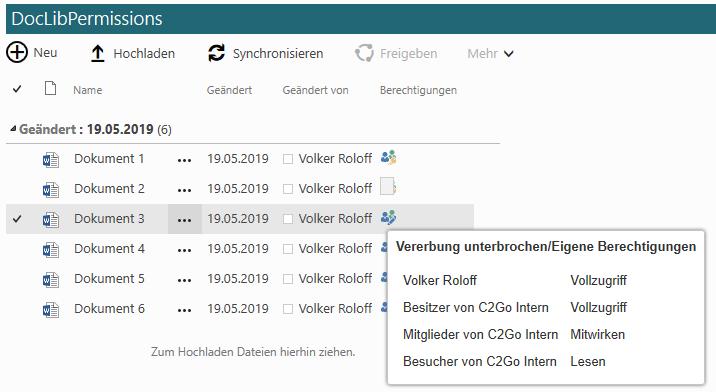 Documents with individual permissions